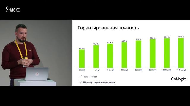 002 Исследование точности коллтрекинга – Валерий Пащенко