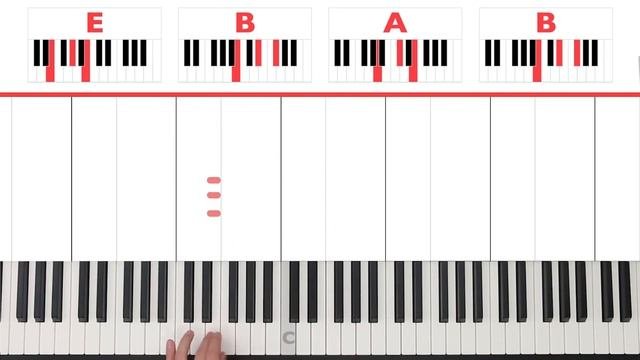 My Heart Will Go On Piano - How to Play Titanic My Heart Will Go On Piano Tutorial! Part 1
