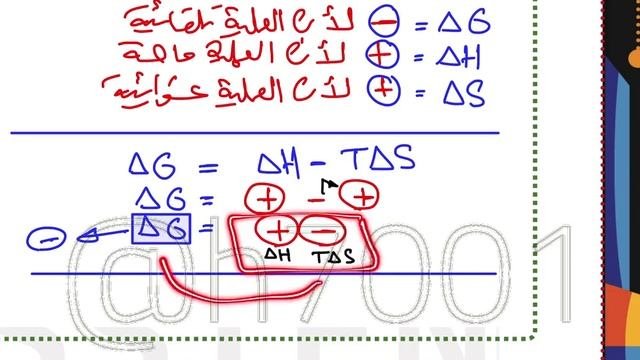 الفصل الاول المحاضرة [ 23 ]