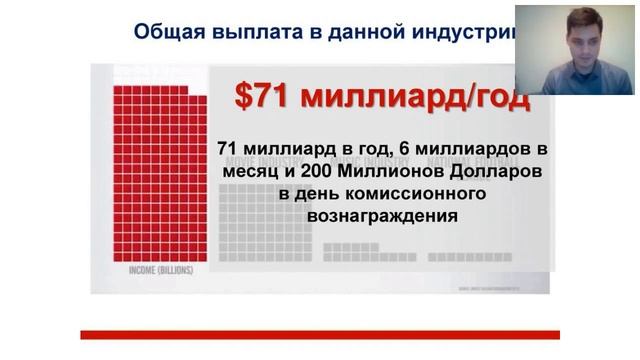 Мужской взгляд на бизнес PRO24. Дмитрий Марковцов.