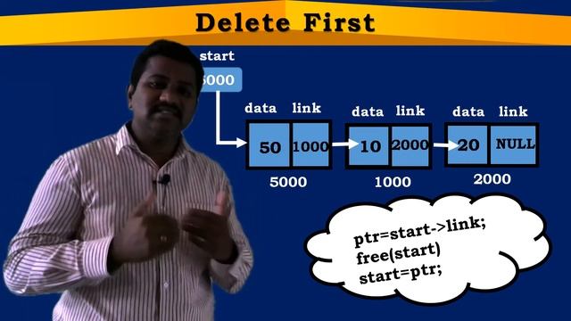 Deleting the First node in a  Singly Linked list