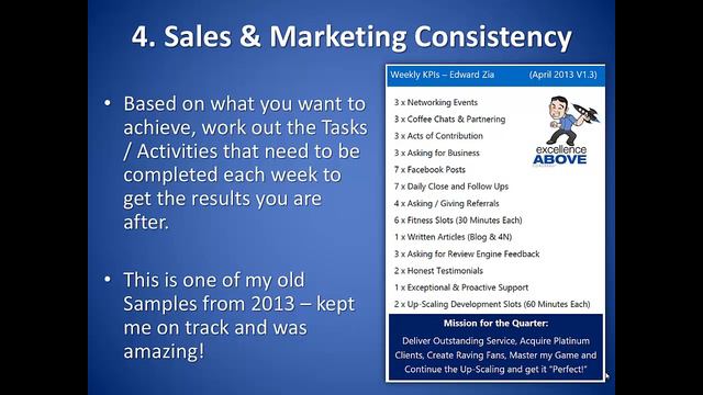 Turning Your Marketing Mistakes Into Profitable Wins With Edward Zia