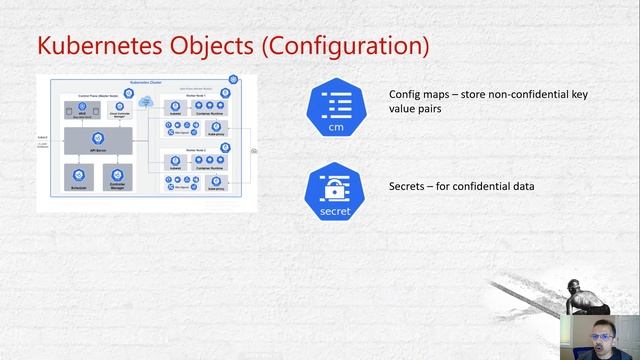 SQL MI on Kubernetes by Dhananjay Mahajan