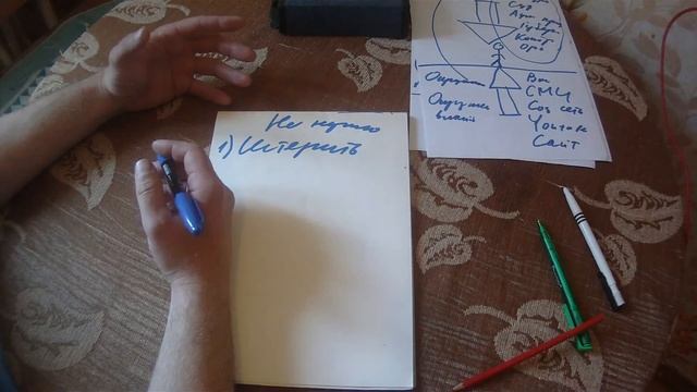 Как заставить власть работать. Основная стратегия