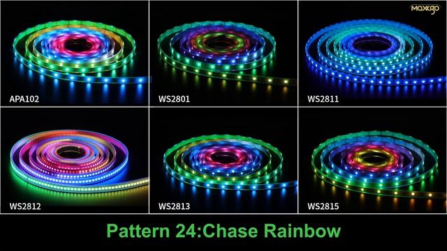 LED Strips 5050,APA102 WS2801 WS2811 WS2812 WS2813 WS2815 Waterproof RGB LED Strip Test.2021