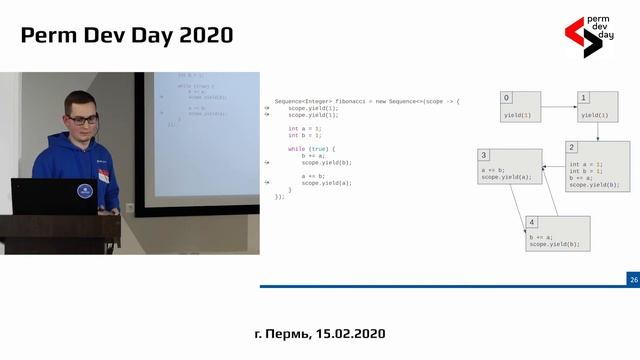 Александр Шустанов, Haulmont - Одноколесный велосипед корутин на Java - Perm Dev Day 2020
