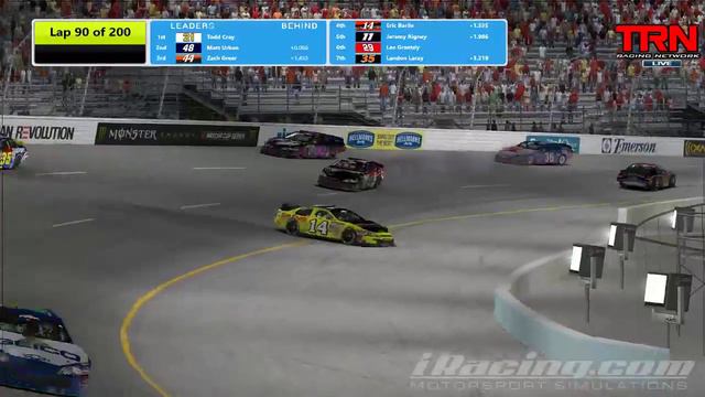 GFRL Lazy Dayz K&N (Richmond 200)