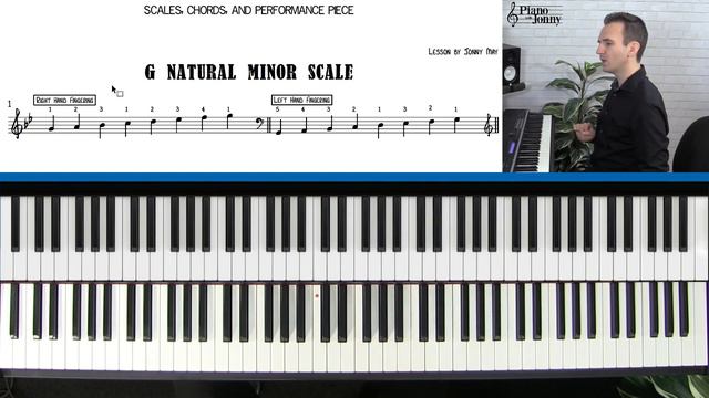 Key of G MINOR Piano Lesson: Scales, Fingering, Chords, Progressions, & More!