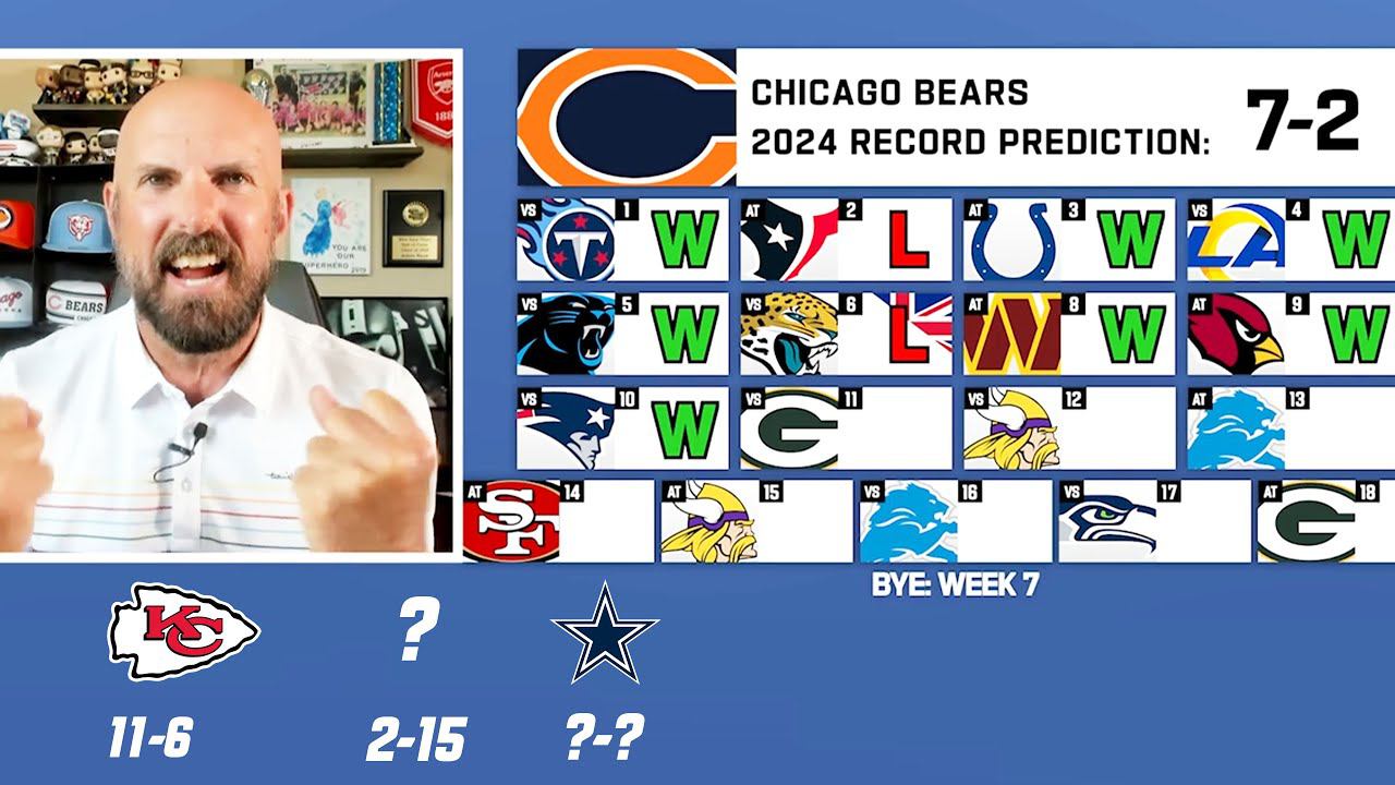 Record Predictions for EVERY Team