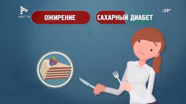 "УТРО НА АИСТе" от 13 января 2021