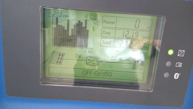 SUNNY TRIPOWER 5000TL-20 FAULT