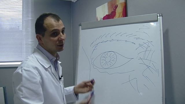 Коррекция морщин вокруг глаз