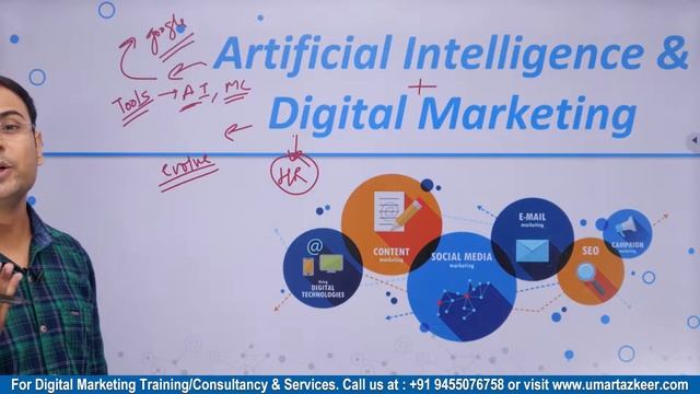 Digital Marketing Vs Artificial Intelligence | End of Digital Marketing? | UmarTazkeer