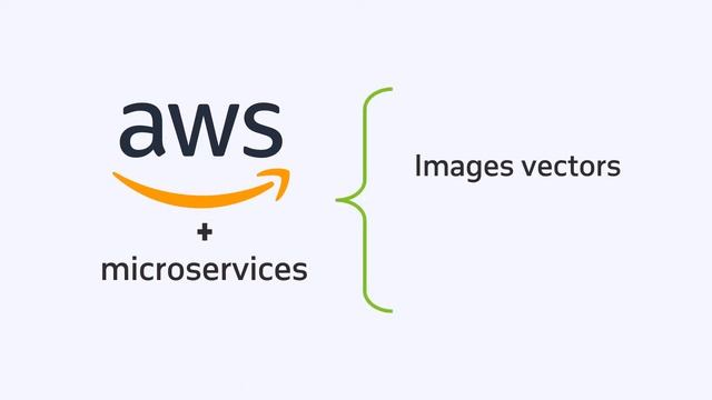 AI-powered eCommerce platform