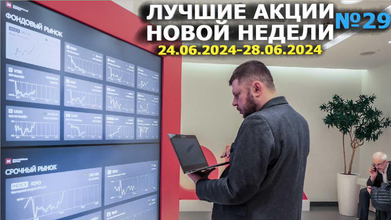 Лучшие АКЦИИ недели 24.06.2024-28.06.2024 I Отскок или падение?