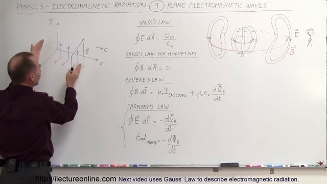 Physics 50   E&M Radiation (9 of 33) Plane E&M Waves