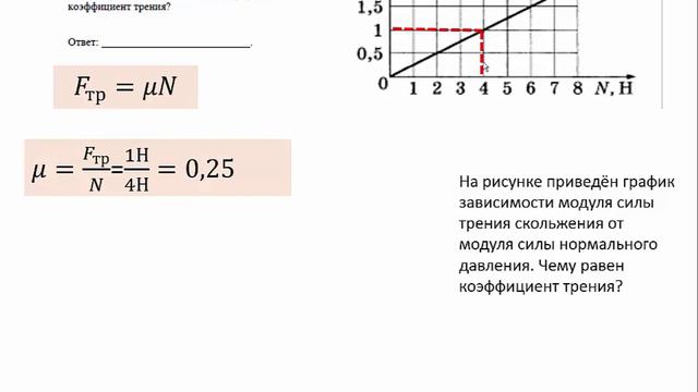 Вариант 1 задание 2 из сборника типовых тестовых заданий под редакцией Демидовой М.Ю.