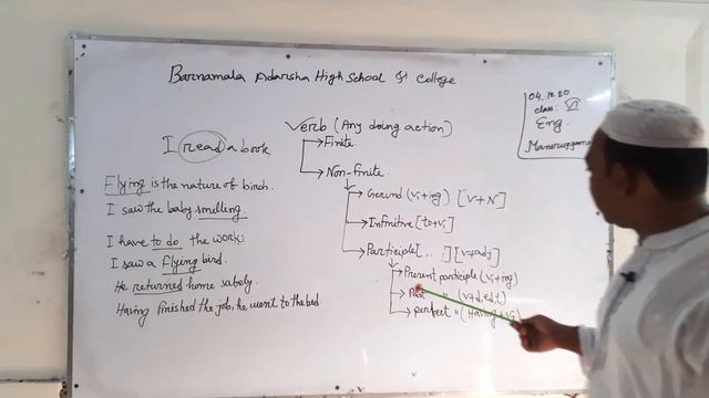Class Six | English 2nd Paper | Verb