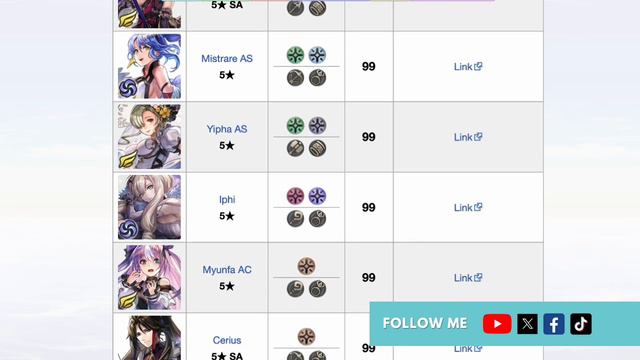 [Another Eden] Who’s better: Suzette or Tsukiha? Stellar Awaken Guide and Damage Test