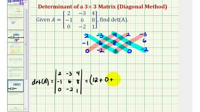 Ex 2: Determinant of 3x3 Matrix - Diagonal Method