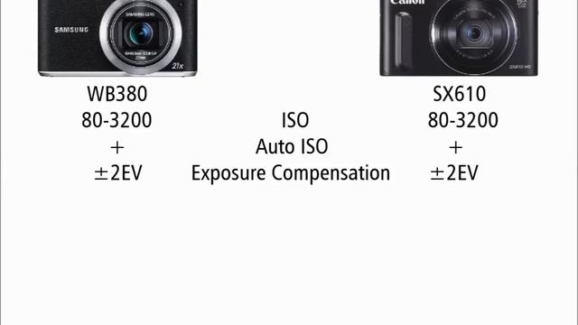 Samsung WB380 vs Canon SX610