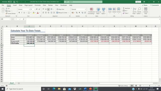How To Calculate Running Total Using Cumulative SUM In Excel
