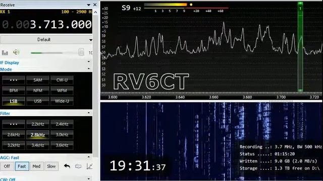 Технический круглый стол, 16 октября 2019 г
