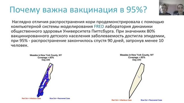 ПРОБЛЕМАТИКА ЭЛИМИНИРОВАНИЯ КОРИ В XXI ВЕКЕ