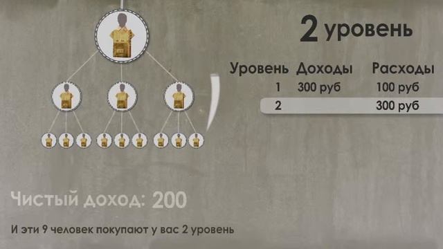 Заработать в интернете - реально.
