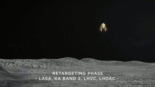 Посадка на Луну индийского модуля Викрам ожидается 6 сентября 2019 г.