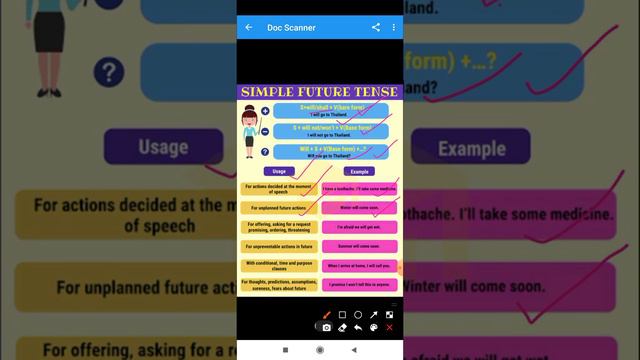 English Grammar Simple Future Tense