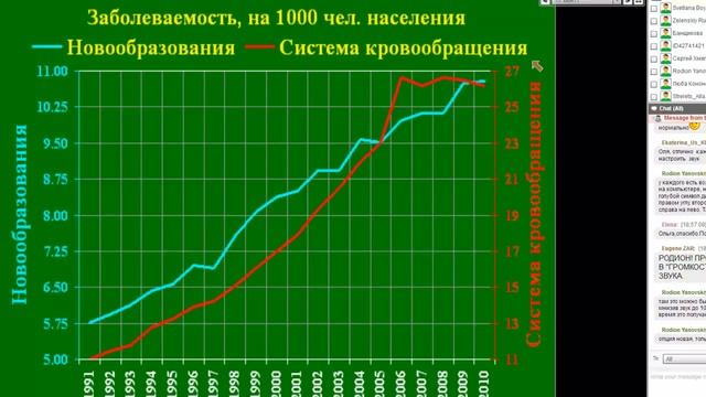 Женские проблемы.mp4