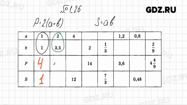 § 1 № 1-47 - Алгебра 7 класс Мордкович