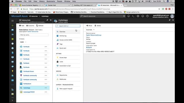 Hosting Docker images on Azure Container Registry