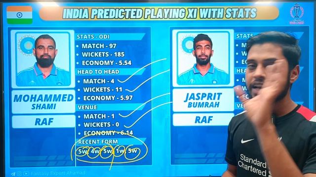 Ind Vs Sa Dream11 Team II Sa Vs Ind Dream11 Team Prediction II Ind Vs Sa Pitch Report,37nd ODI