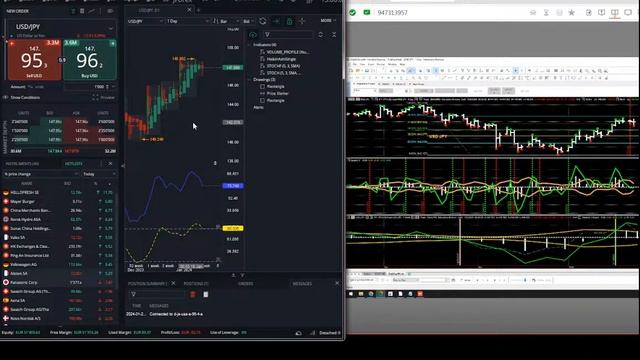Live Trading with Doc 23/01: GDP and CPI Week