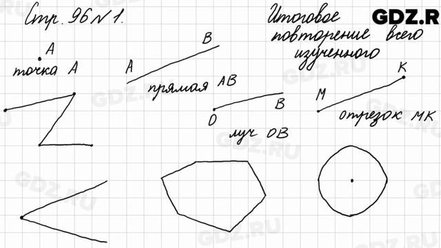 Итоговое повторение всего изученного, стр. 96 № 2 - Математика 4 класс 2 часть Моро