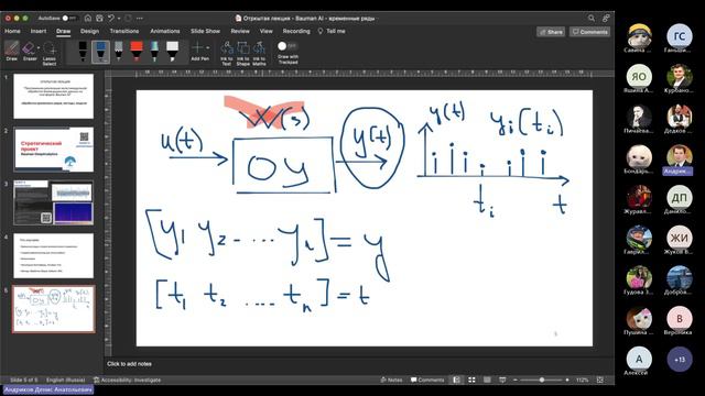 открытая лекция Bauman AI - введение временные ряды