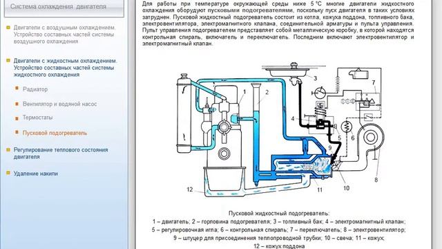 Мастер по  ремонту и обслуживанию автомобилей топ 50
