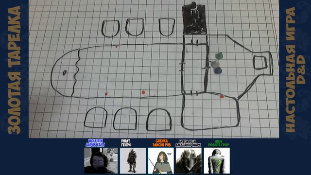 13) Золотая Тарелка (Настольная Ролевая Игра -- Финал)