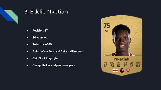 Best English Wonderkids to sign on EA FC 24