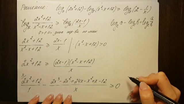 ЕГЭ. Математика. Профиль. Задание 15.