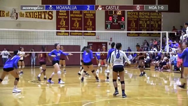 SL Review | Moanalua vs. Castle: OIA East D1 Girls Volleyball (Sept. 28, 2017)