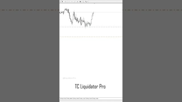 ТC "Liquidator Pro" GBPUSD #инвестиции #trading #трейдинг #криптовалюта