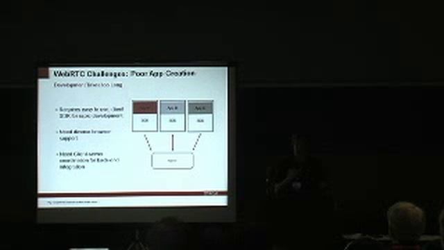 1st WebRTC Summit | Robust Carrier Grade WebRTC Service with Oracle's Douglas Tait