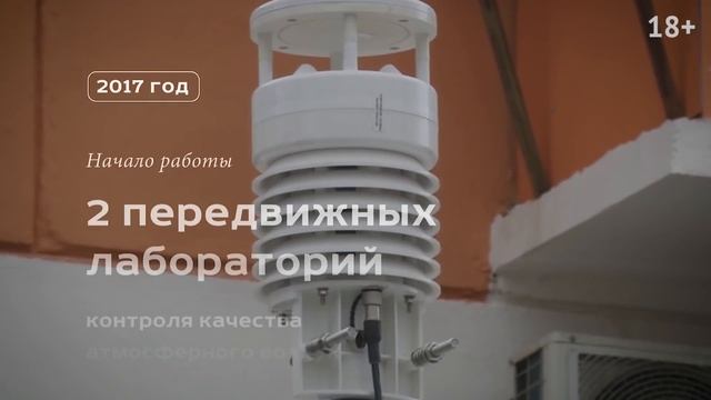 В Челябинской области реализуется проект "Чистый воздух"