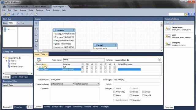DBMS Question Session Task No 03 | 1st Year | Semester 01 | Java Institute | Venura Prabath
