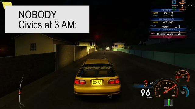 Honda Civic at 3AM except its really at 3AM