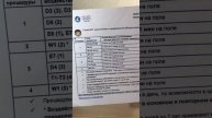 Блиц-урок: Что такое процедуры, и сколько процедур нужно