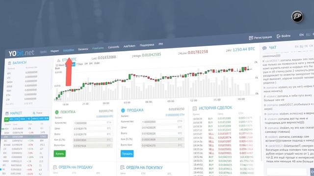 Yobit - возможность заработать на IEO